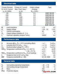 LEM傳感器DHR C5國內(nèi)貿(mào)易代理 優(yōu)勢(shì)與市場(chǎng)前景